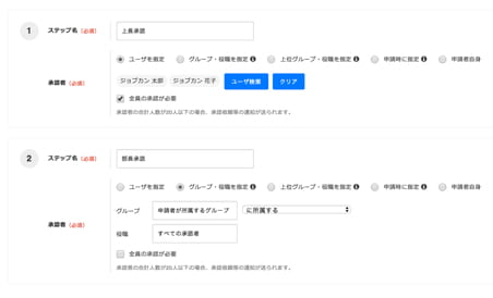 Point2 柔軟な承認経路の作成
